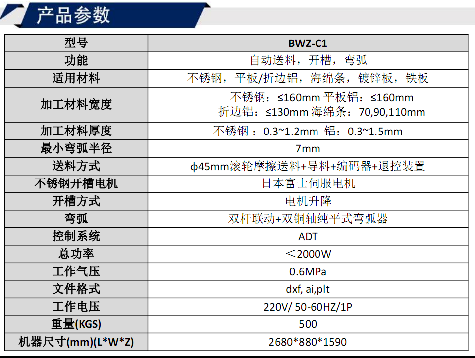 寶元通、世紀(jì)元通、山東世紀(jì)元通智能科技、電腦廣告雕刻機(jī)、木工數(shù)控雕刻機(jī)、亞克力吸塑成型機(jī)、吸壓吹多功能壓塑機(jī)、可麗耐成型機(jī)、標(biāo)牌蝕刻機(jī)刻牌機(jī)、數(shù)控圍字機(jī)、亞克力折彎?rùn)C(jī)、彎字機(jī)、等離子切割機(jī)、激光切割機(jī)、激光機(jī)